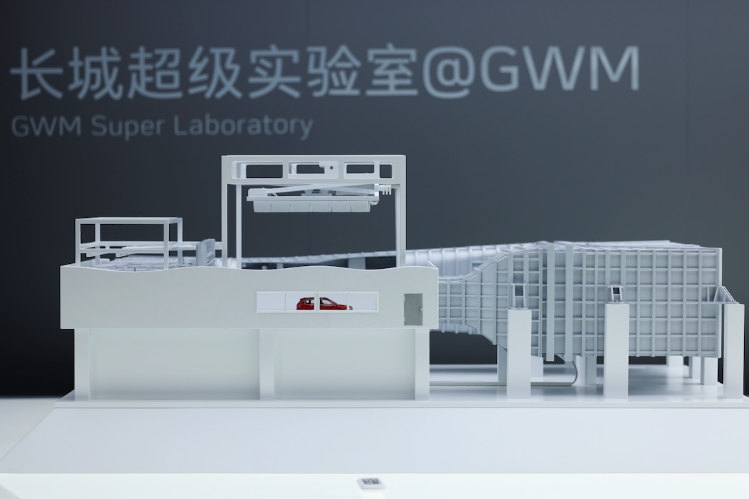GWM 