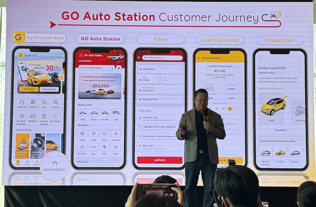 GO Auto Station