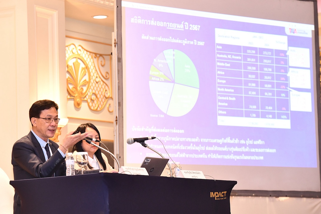 TAIA_Bangkok_International_Motor_Show_TAJA