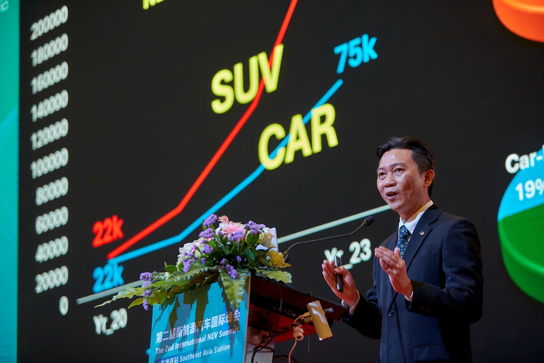 เกรท วอลล์ มอเตอร์