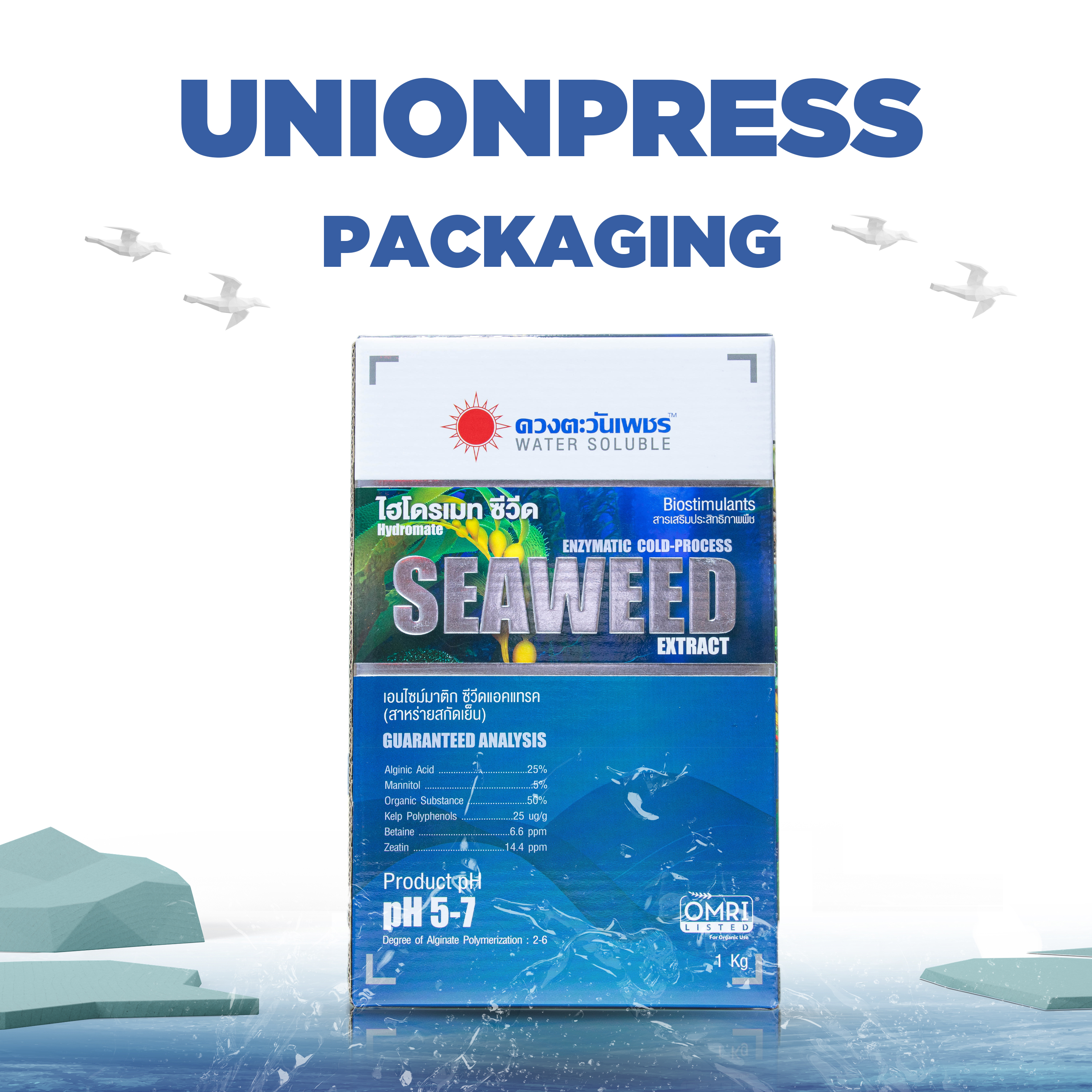 กล่องออฟเซ็ทประกบลอน