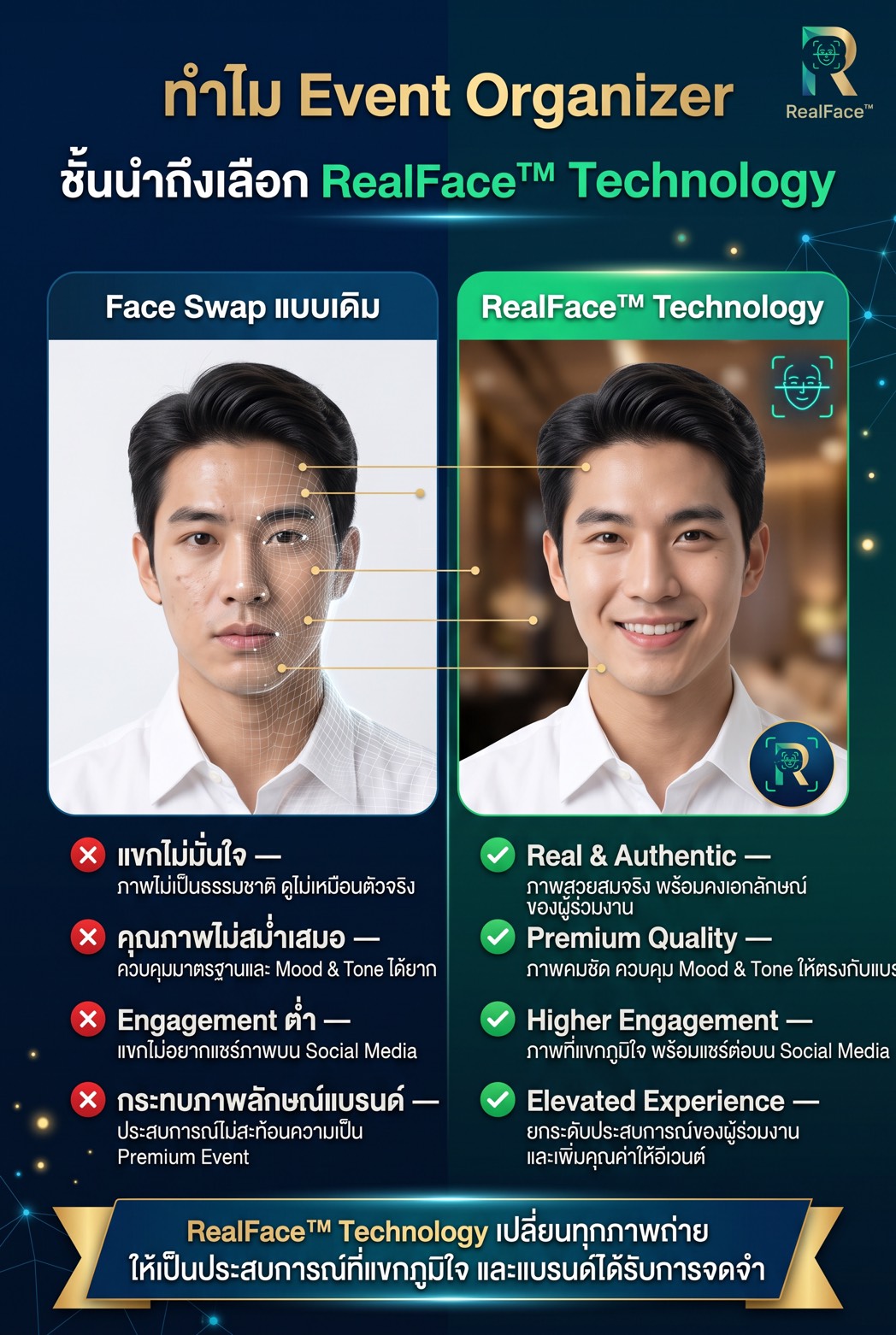Bangkok Ai Photobooth