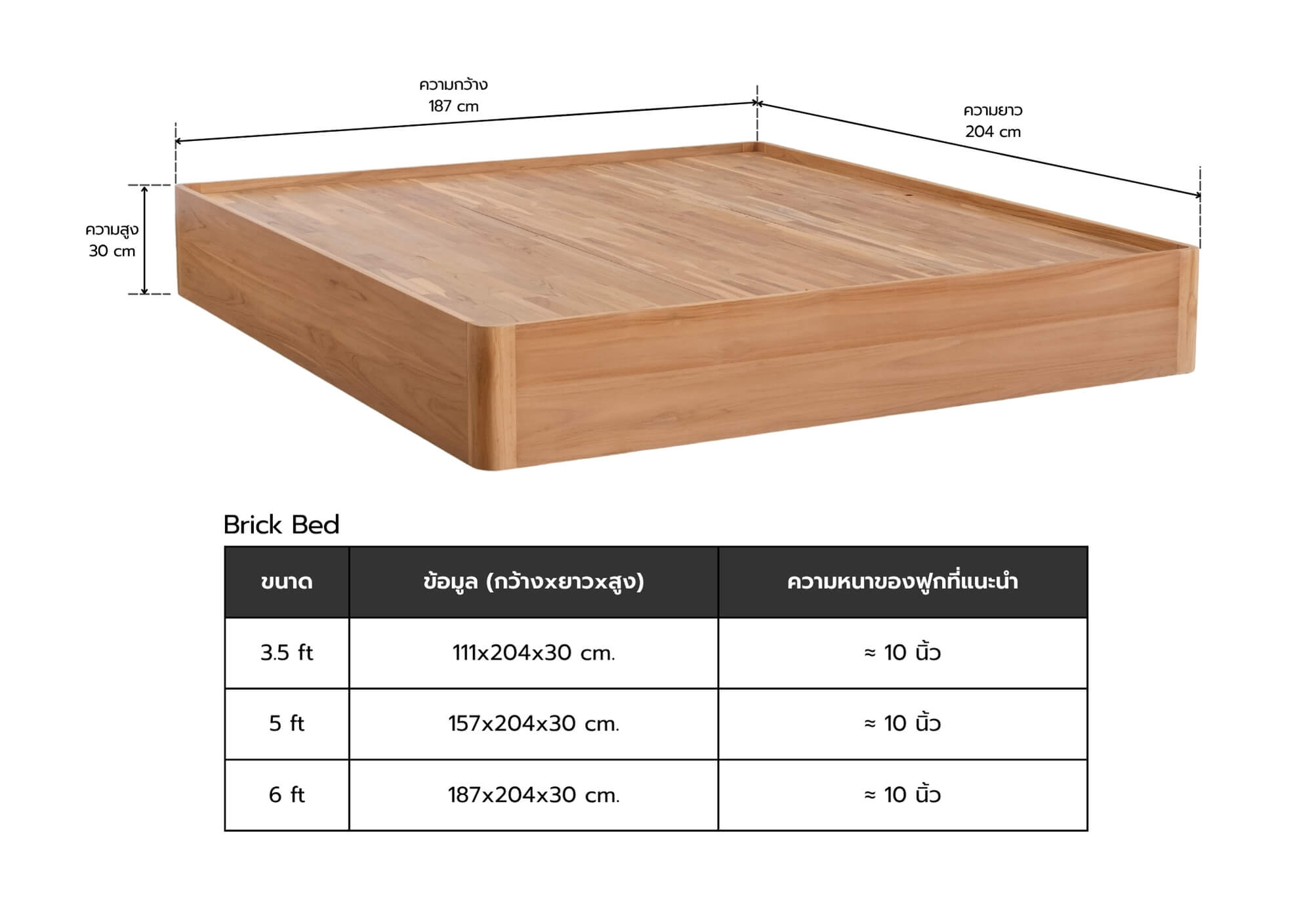 Size_Brick_Bed รายละเอียดขนาดความกว้าง ยาว สูง ของเตียงไม้สัก