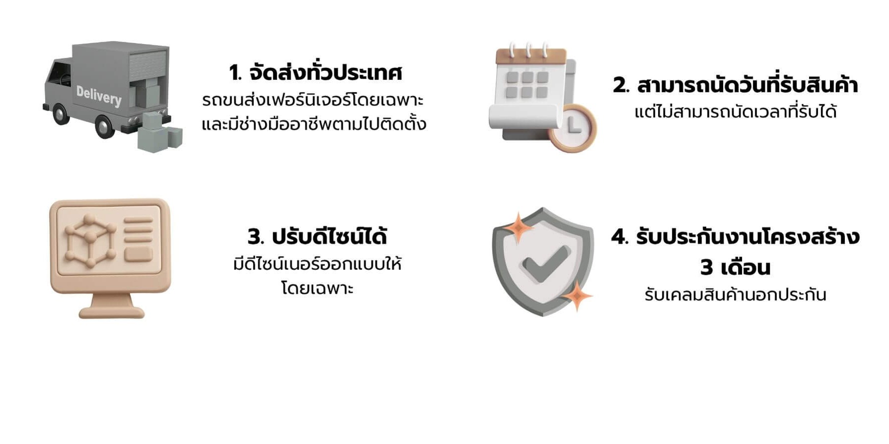 Customer_service รายละเอียดการบริการลูกค้าโดยจัดส่ง นัดวันรับสินค้า ปรับดีไซน์สินค้า และการรับประกันสินค้าจาก Taweesak Furniture