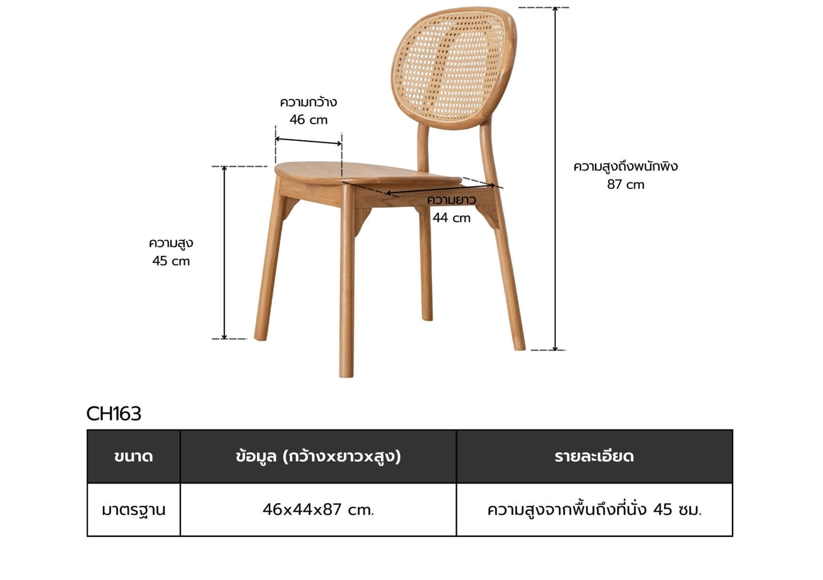 รายละเอียดขนาดความกว้าง ยาว สูง ของตู้ข้างเตียงเตียงไม้สัก