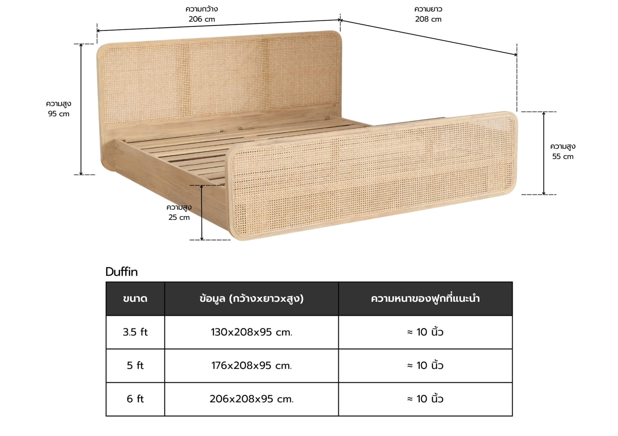 Size_Duffin_Bed รายละเอียดขนาดความกว้าง ยาว สูง ของเตียงไม้สัก