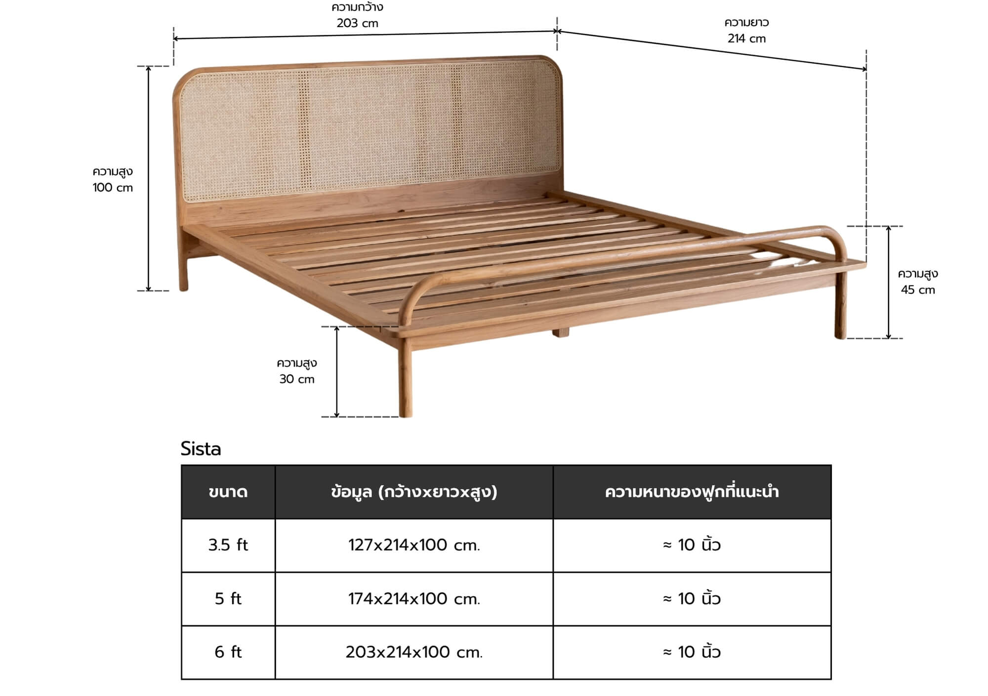 Size_Sista_Bed รายละเอียดขนาดความกว้าง ยาว สูง ของเตียงไม้สัก