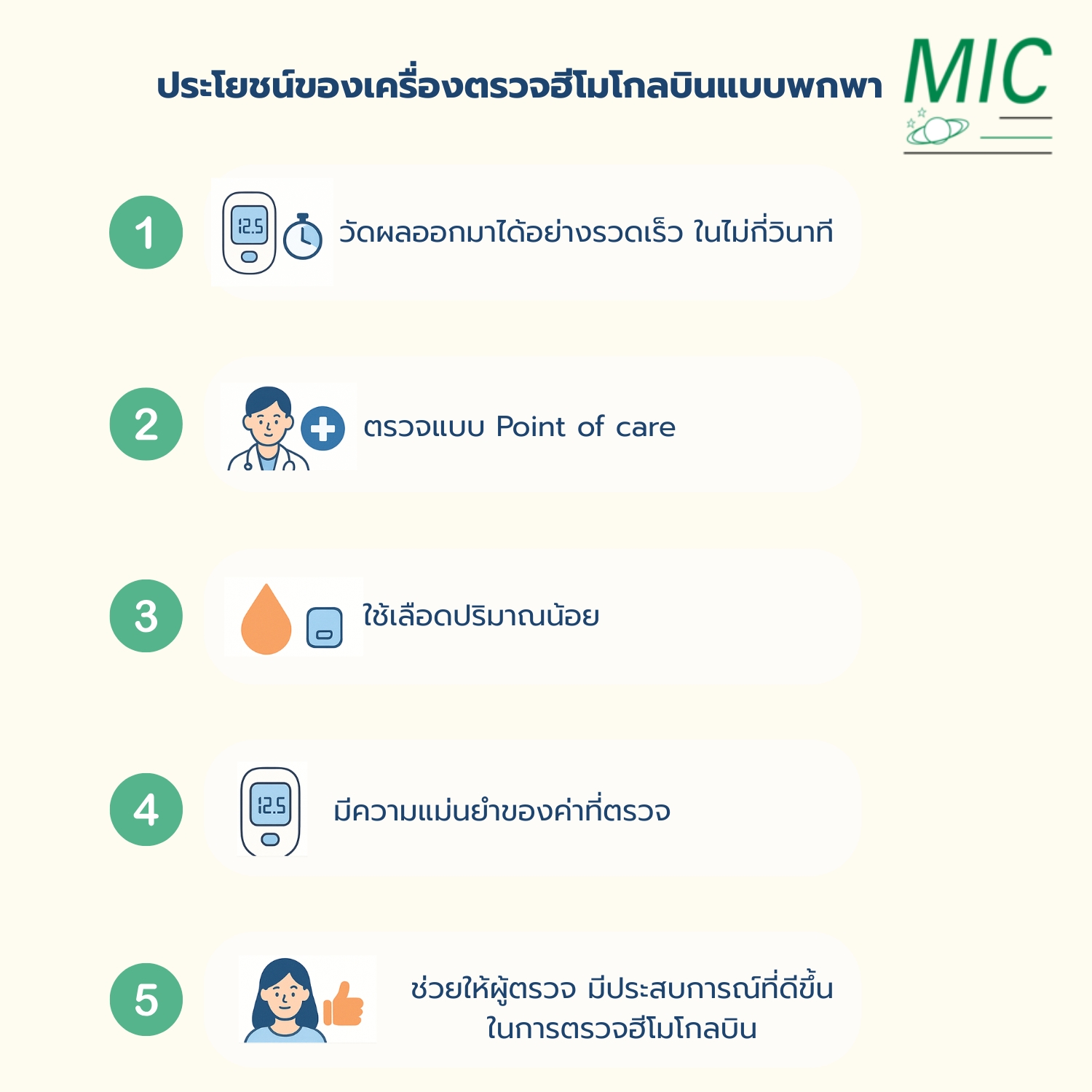 ประโยชน์ เครื่องตรวจฮีโมโกลบิน