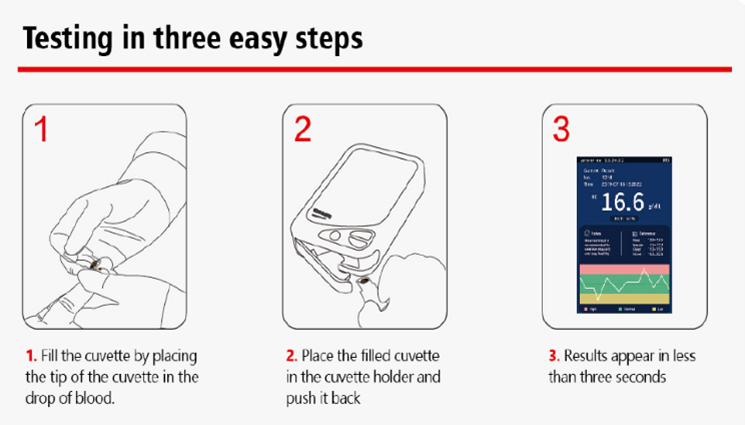 วิธีใช้งานเครื่องตรวจฮีโมโกลบิน