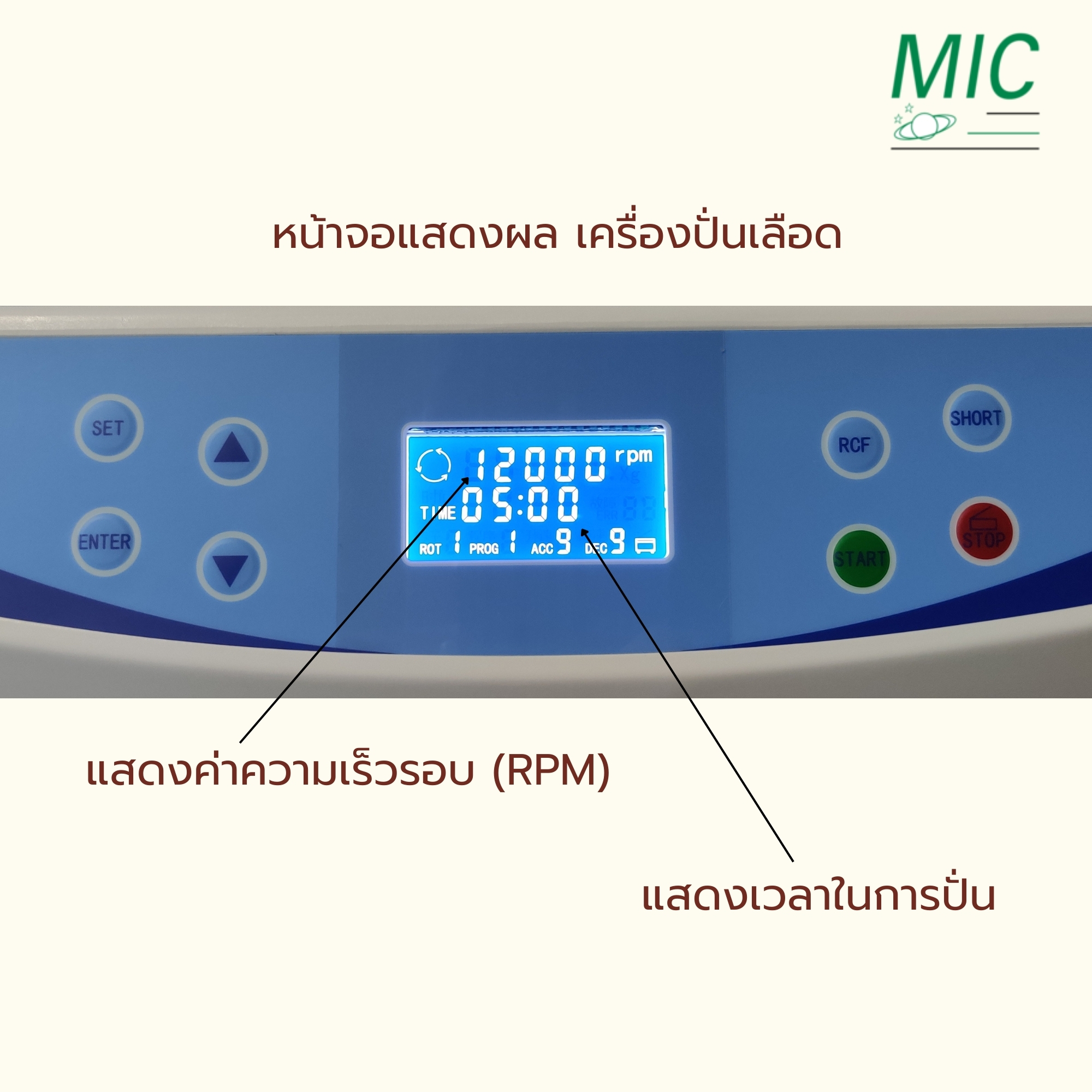 หน้าจอแสดงผลเครื่องปั่นเลือด