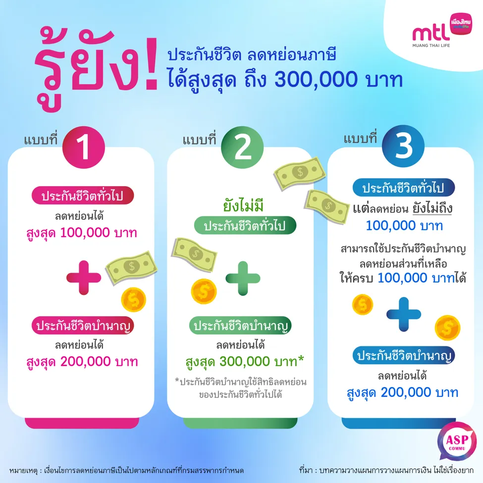 taxreduce