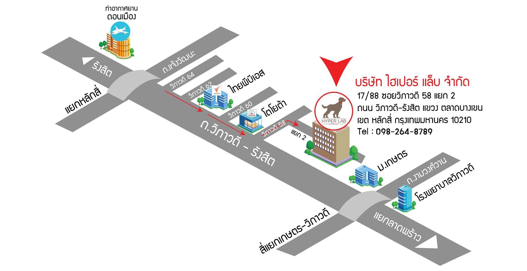 แผนที่บริษัท