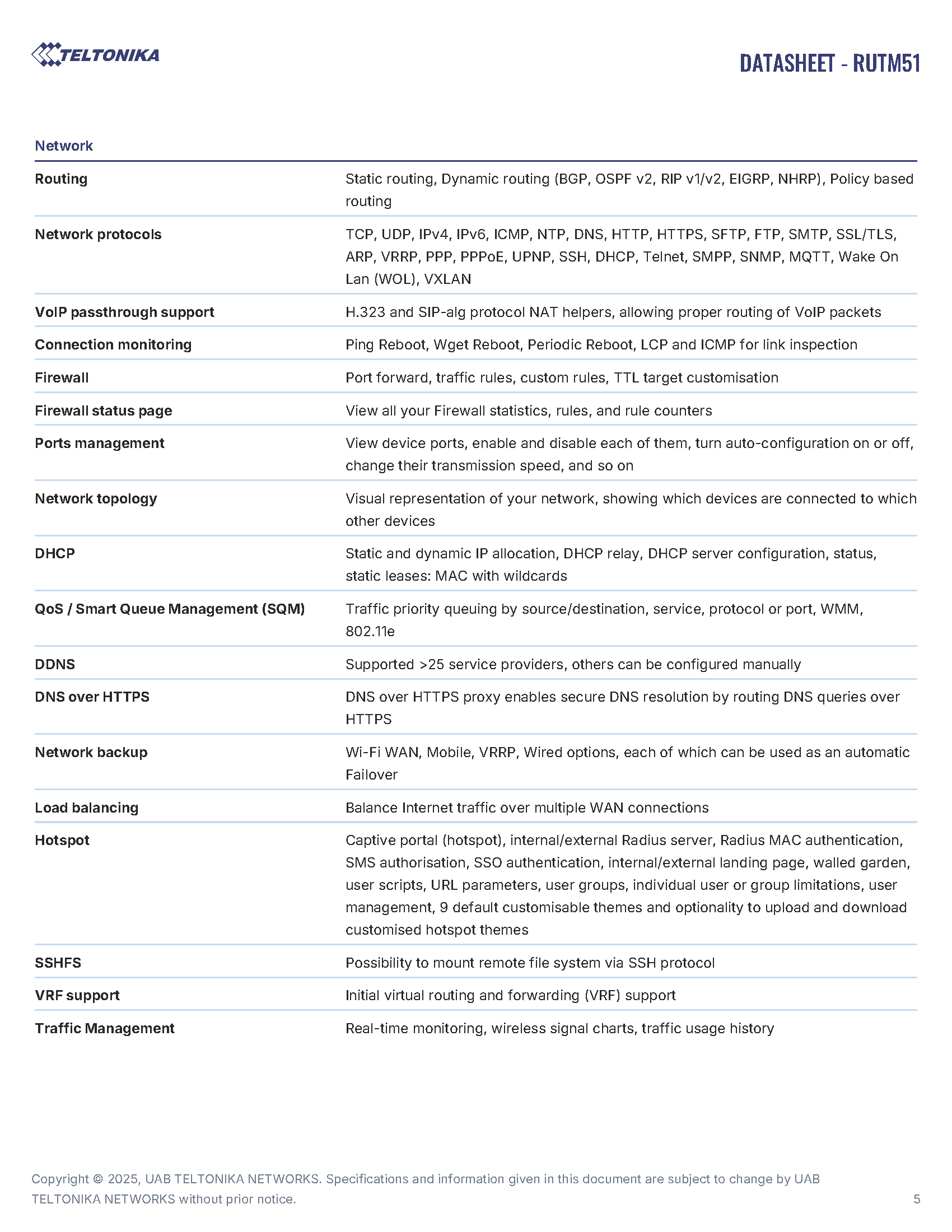 RUTM51 Data Sheet page 5