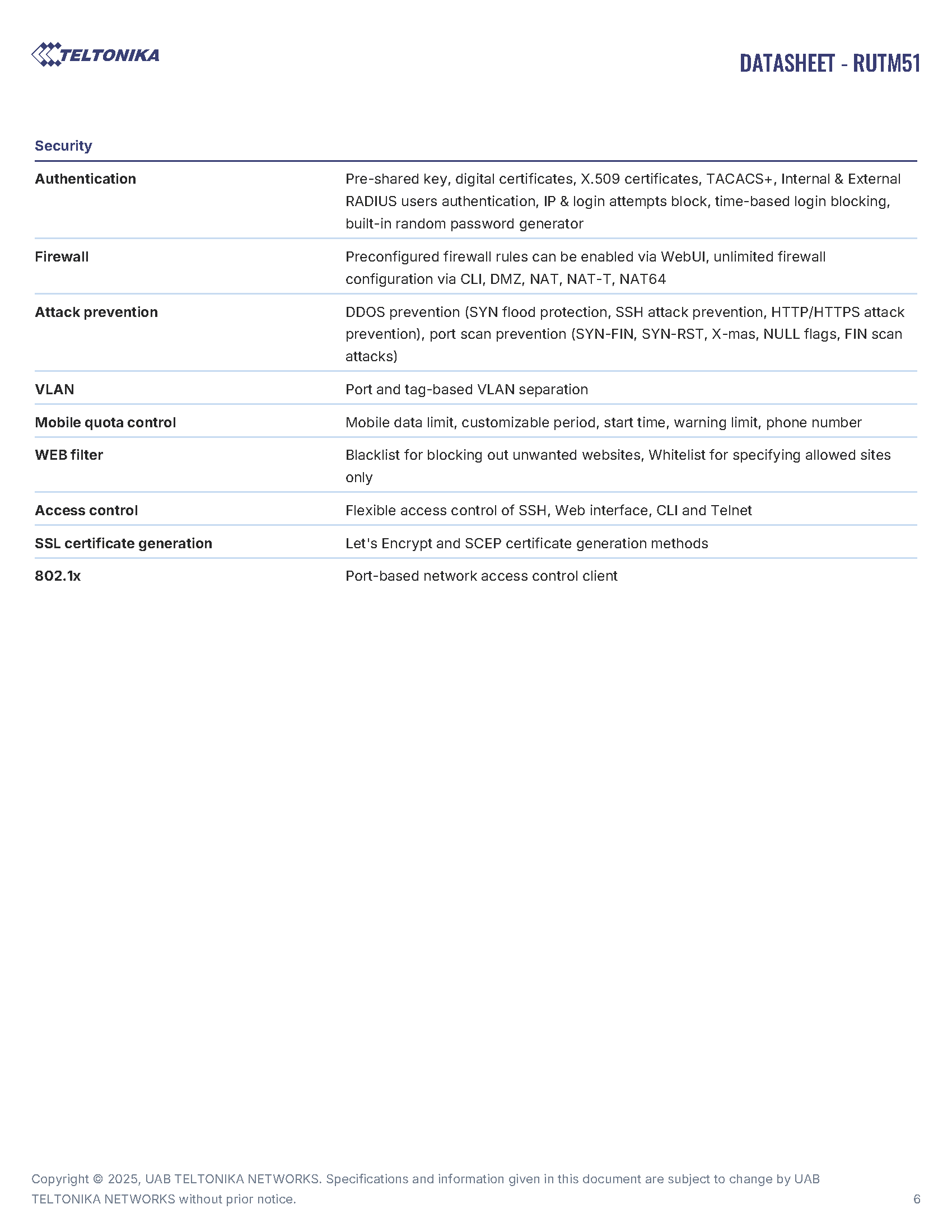 RUTM51 Data Sheet page 6