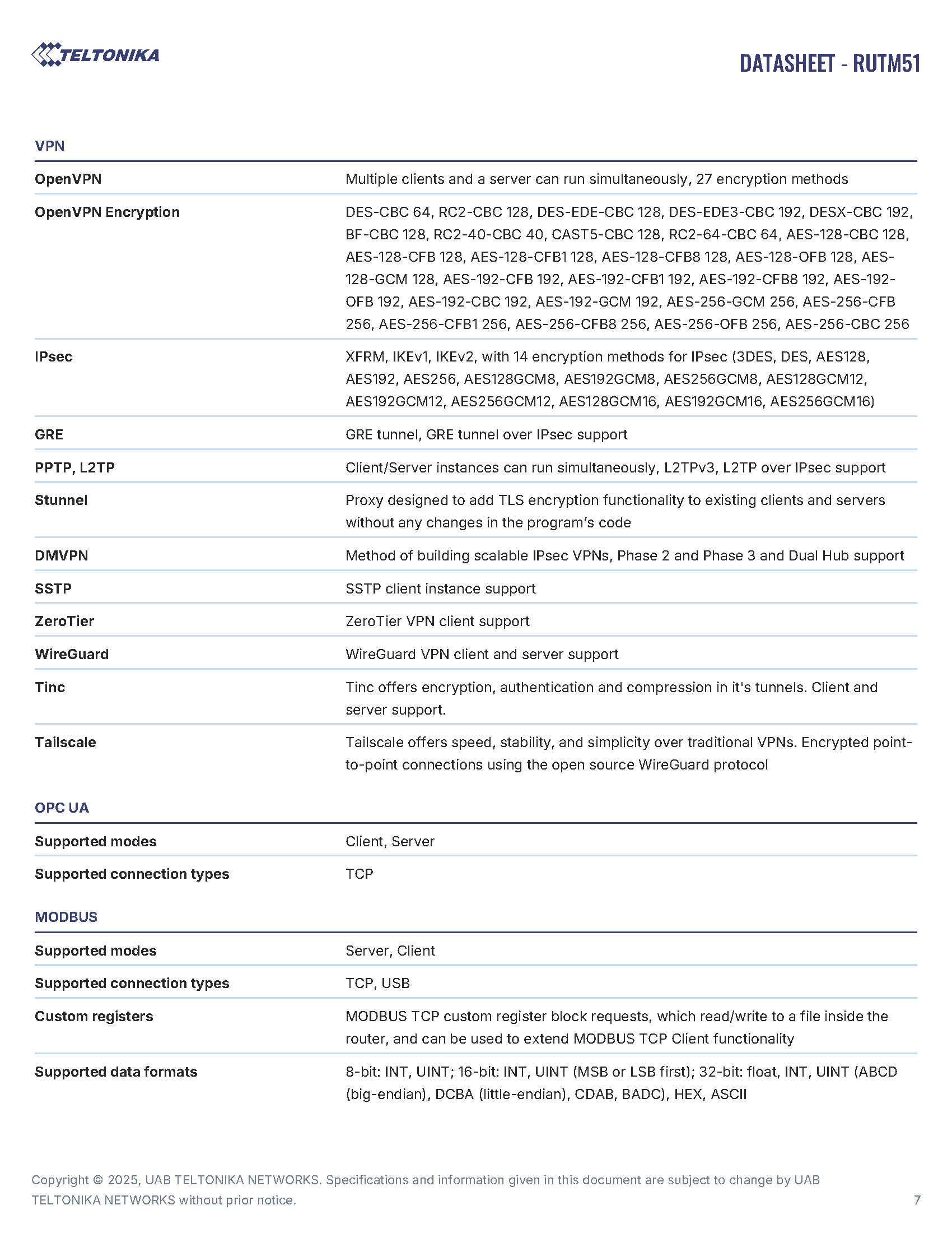 RUTM51 Data Sheet page 7