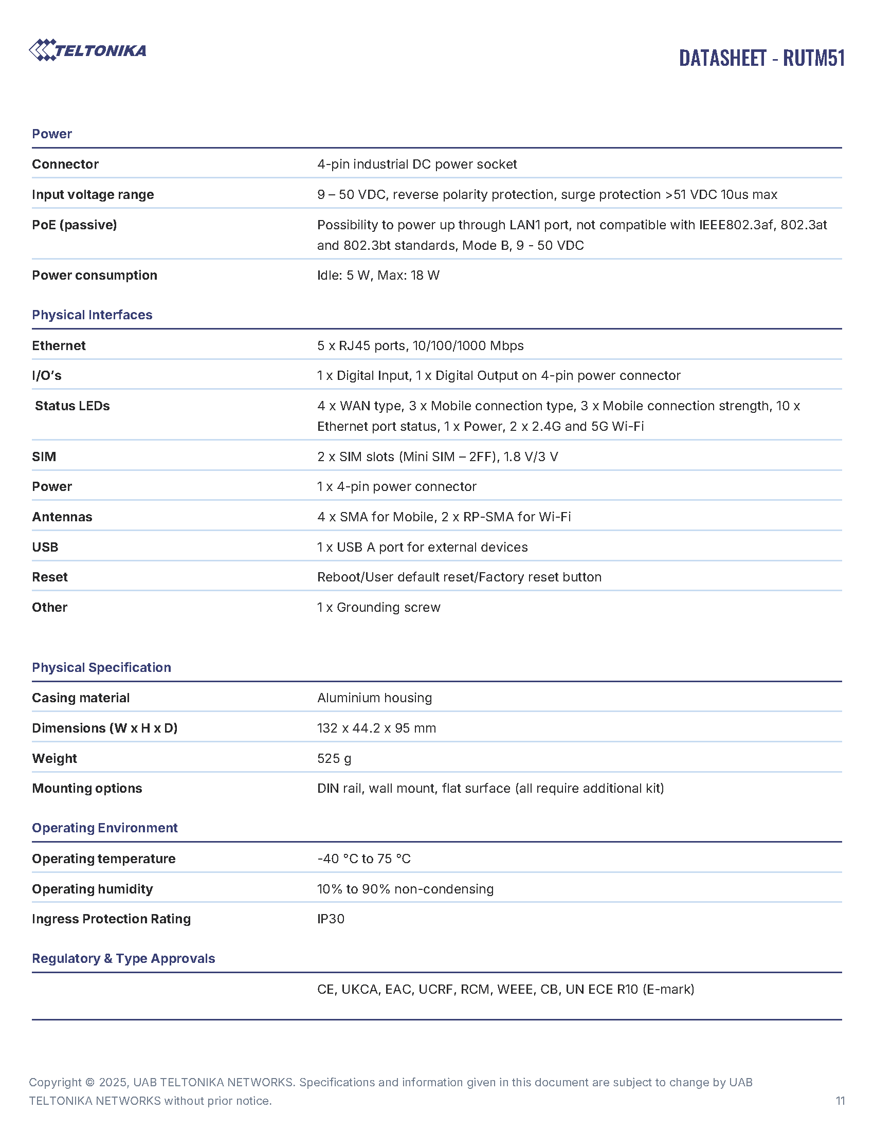 RUTM51 Data Sheet page 11