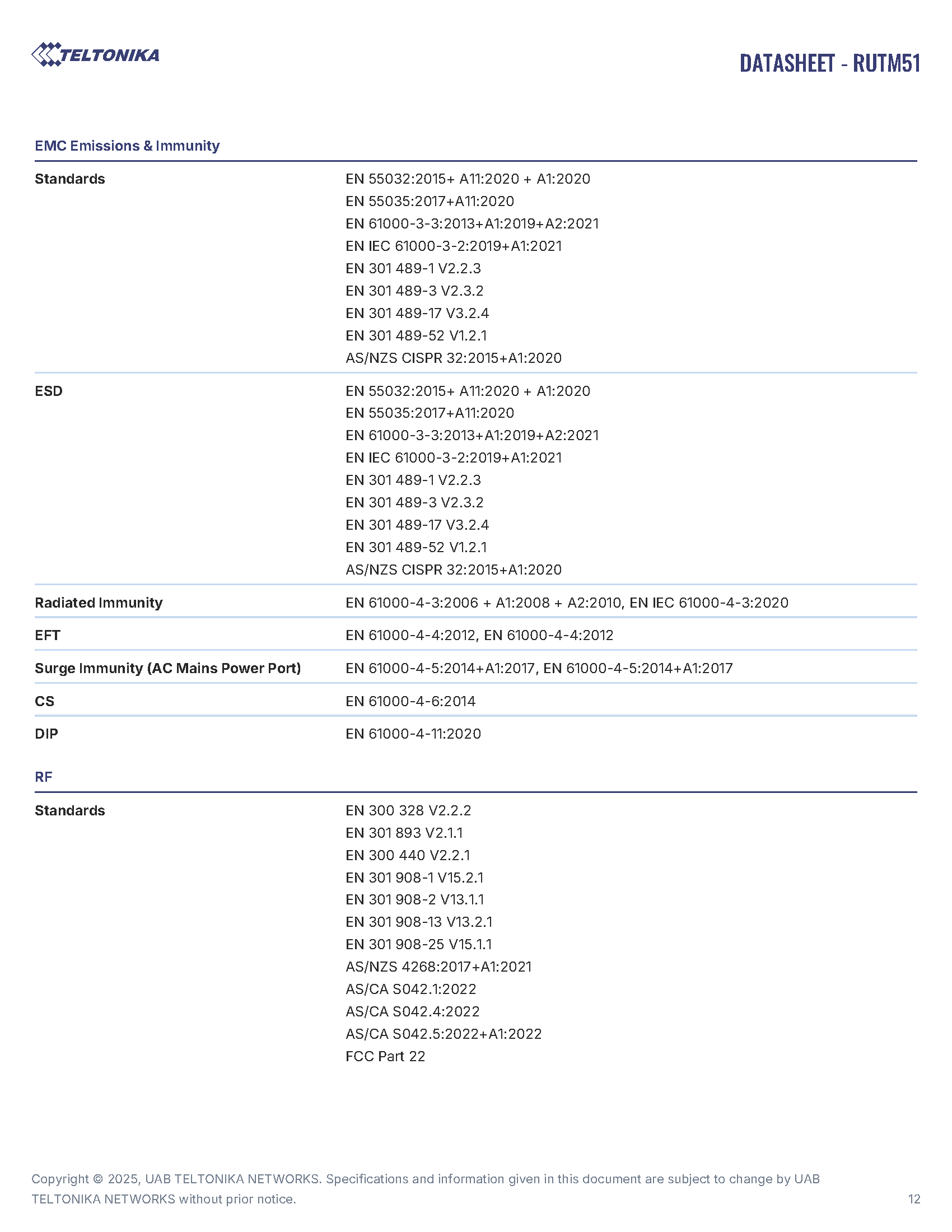 RUTM51 Data Sheet page 12