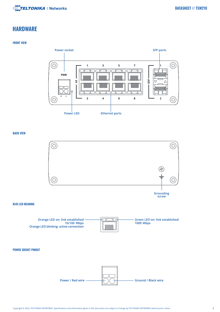 TSW210 Data Sheet page 2