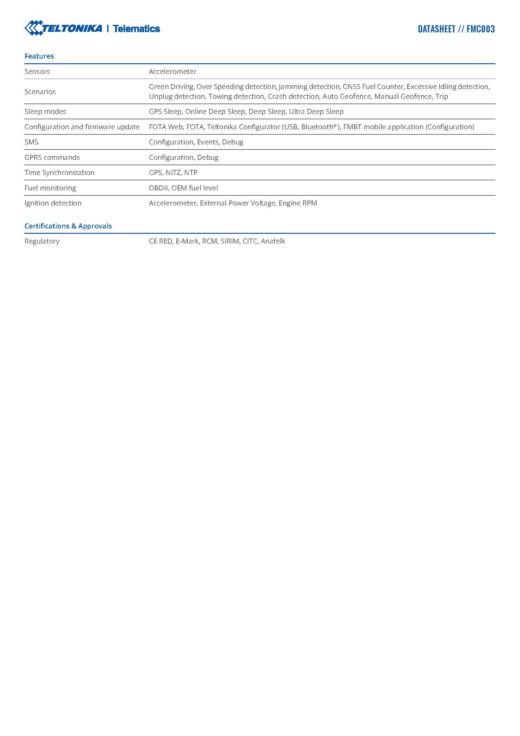 FMC003 Data Sheet page 4