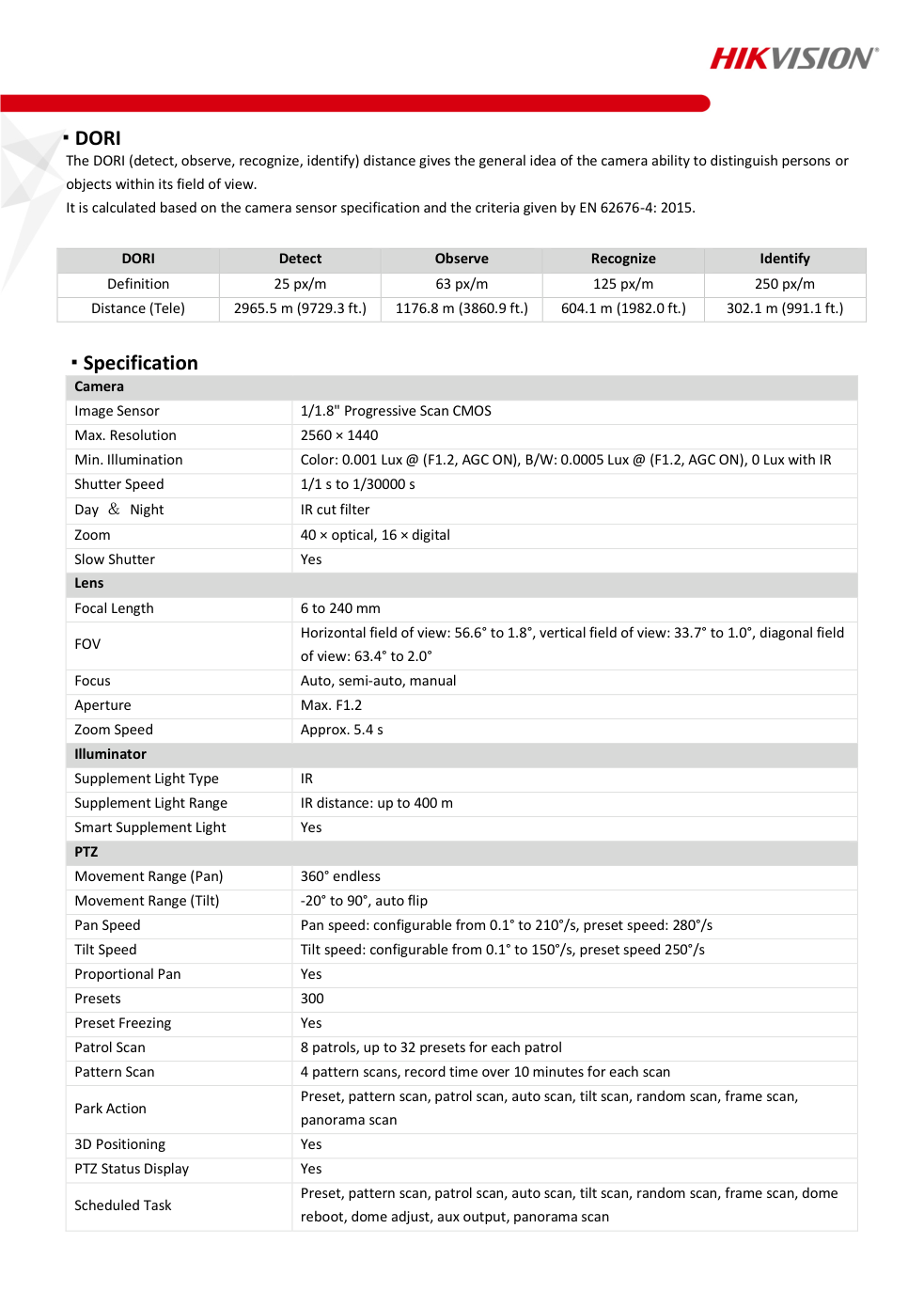 Datasheet iDS-2VS435-F840-EY(T5) หน้า 2