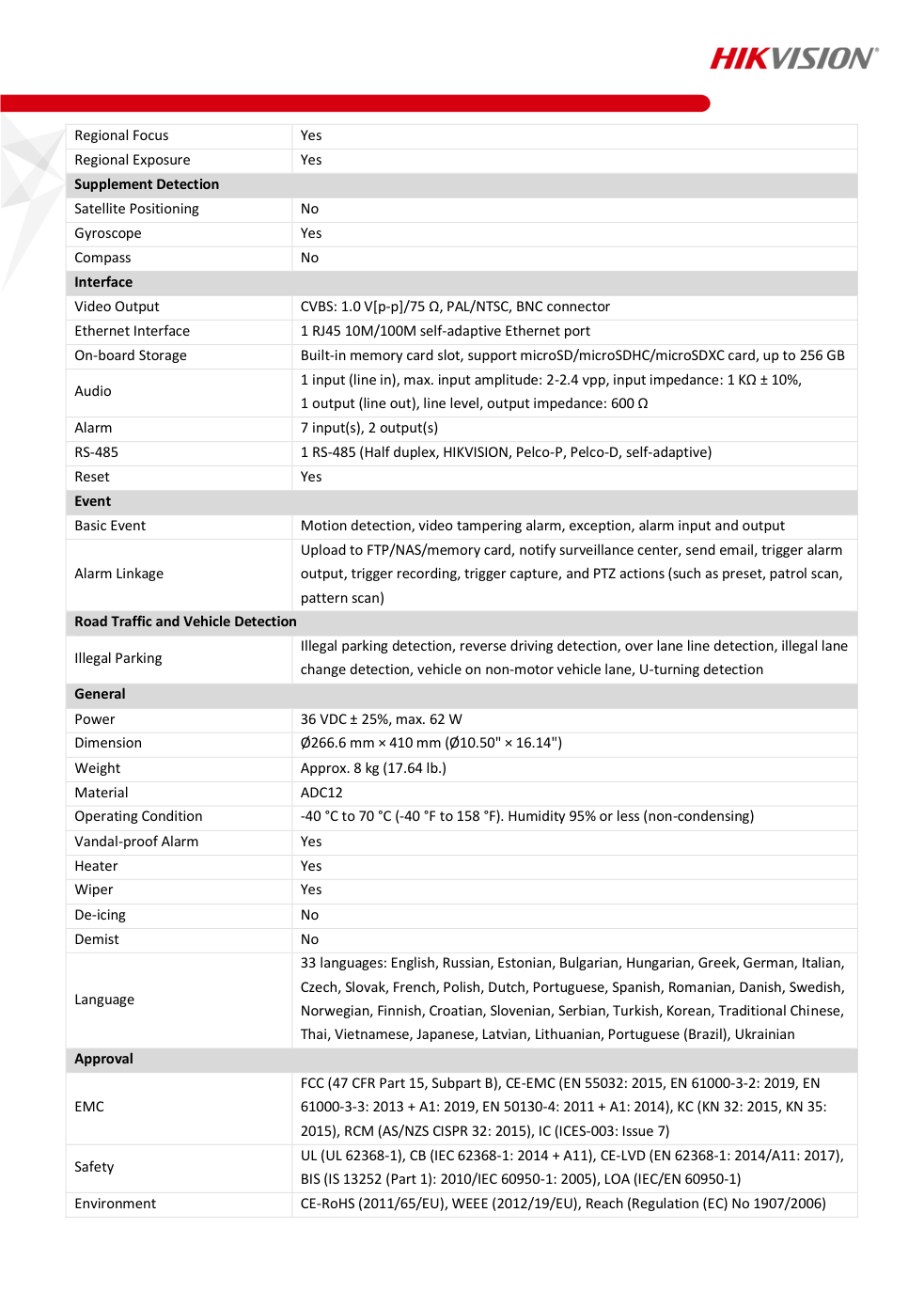 Datasheet iDS-2VS435-F840-EY(T5) หน้า 4
