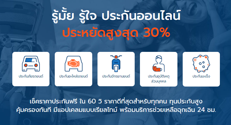 เช็คเบี้ยพร้อมส่วนลด30% กับรู้ใจ ประกันชั้น 1 รถไฟฟ้า ราคา