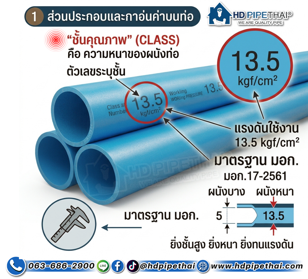  เลือกท่อ PVC