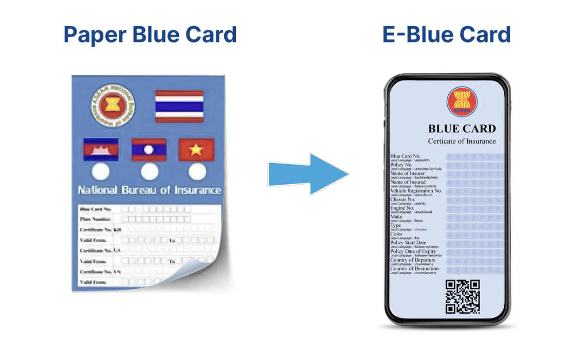 Coverage and Blue Card Scheme - aseancob