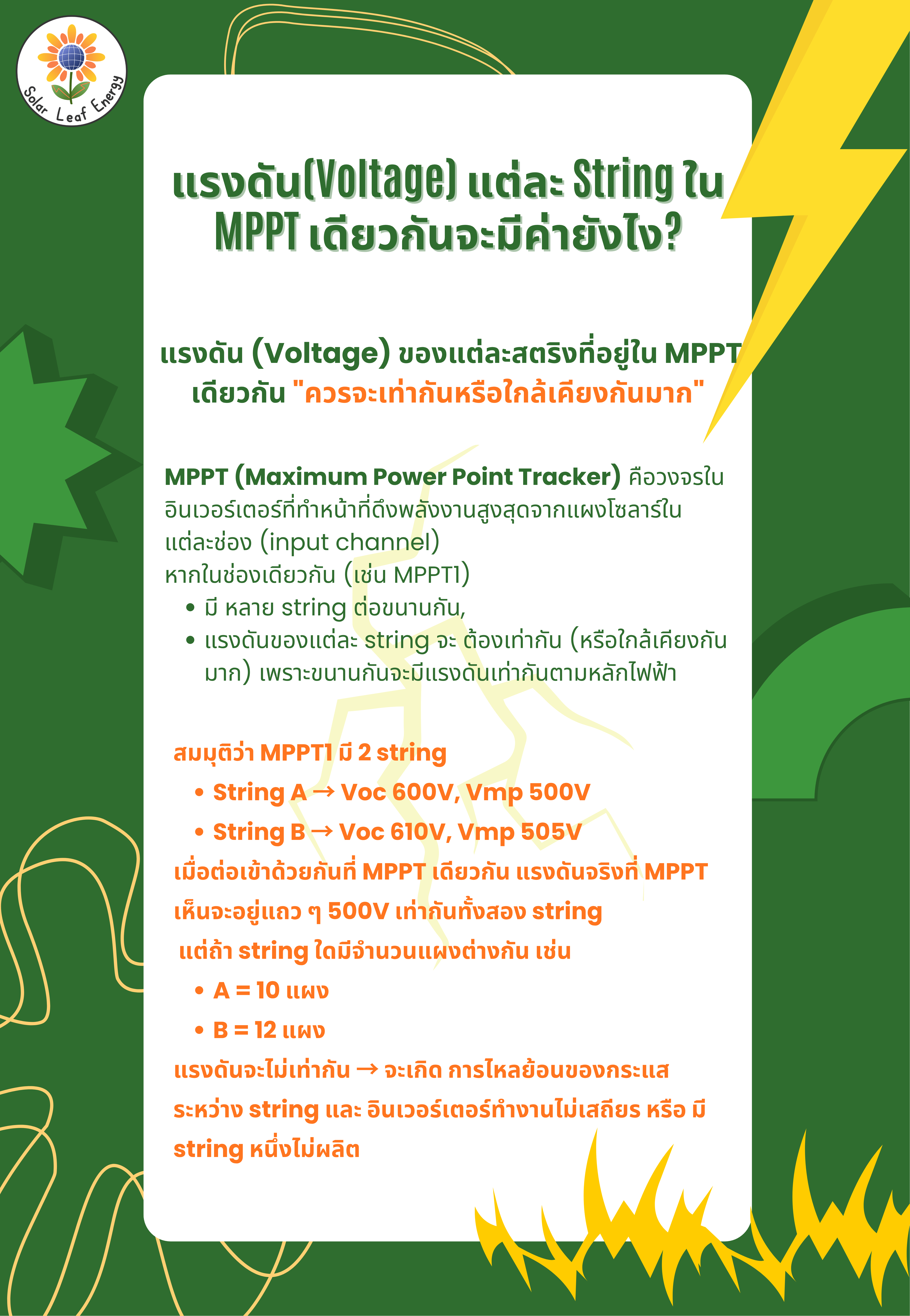 แรงดัน(Voltage) ของแต่ละ String ใน MPPT เดียวกันจะมีค่ายังไง?