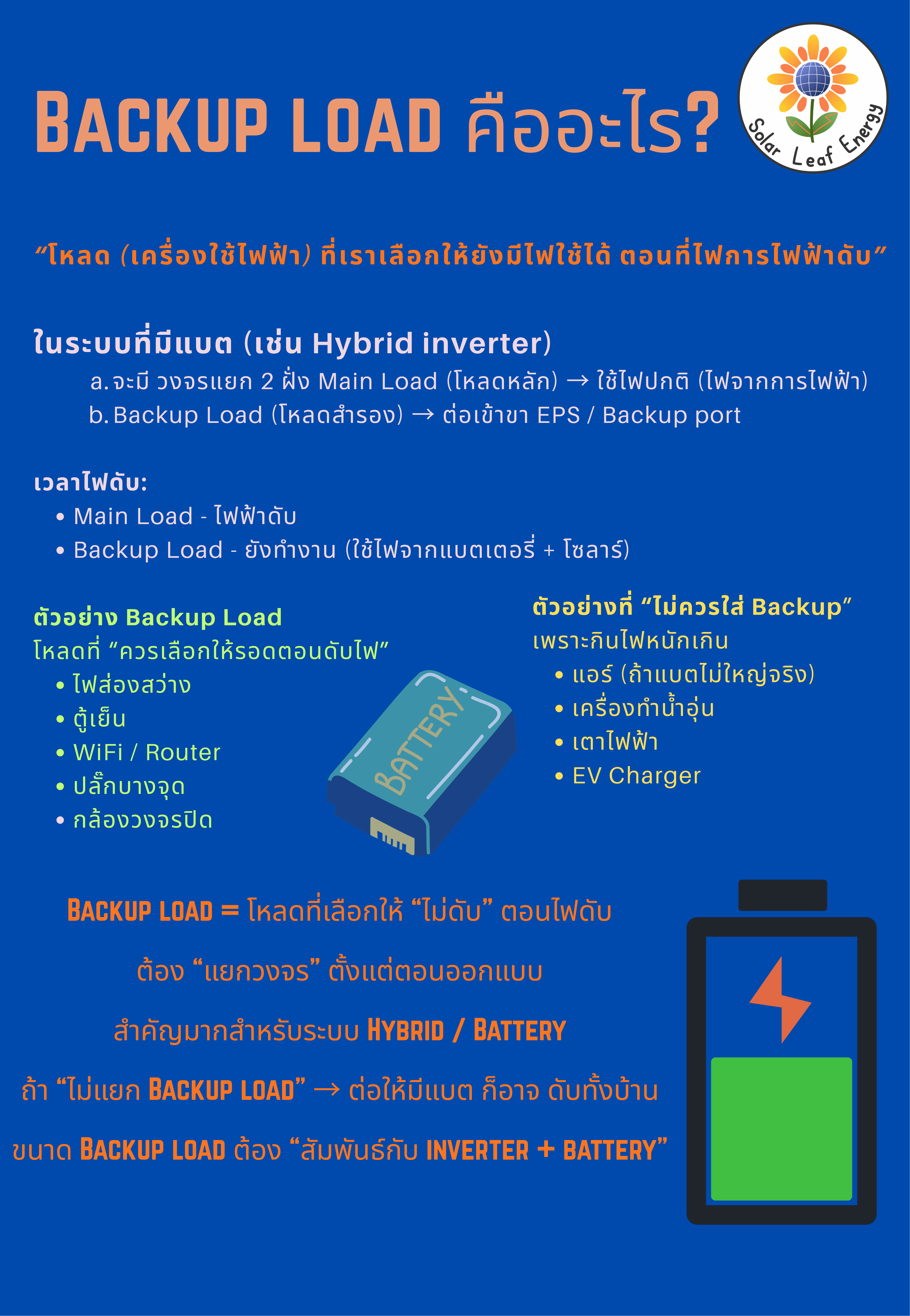 Backup load คืออะไร?