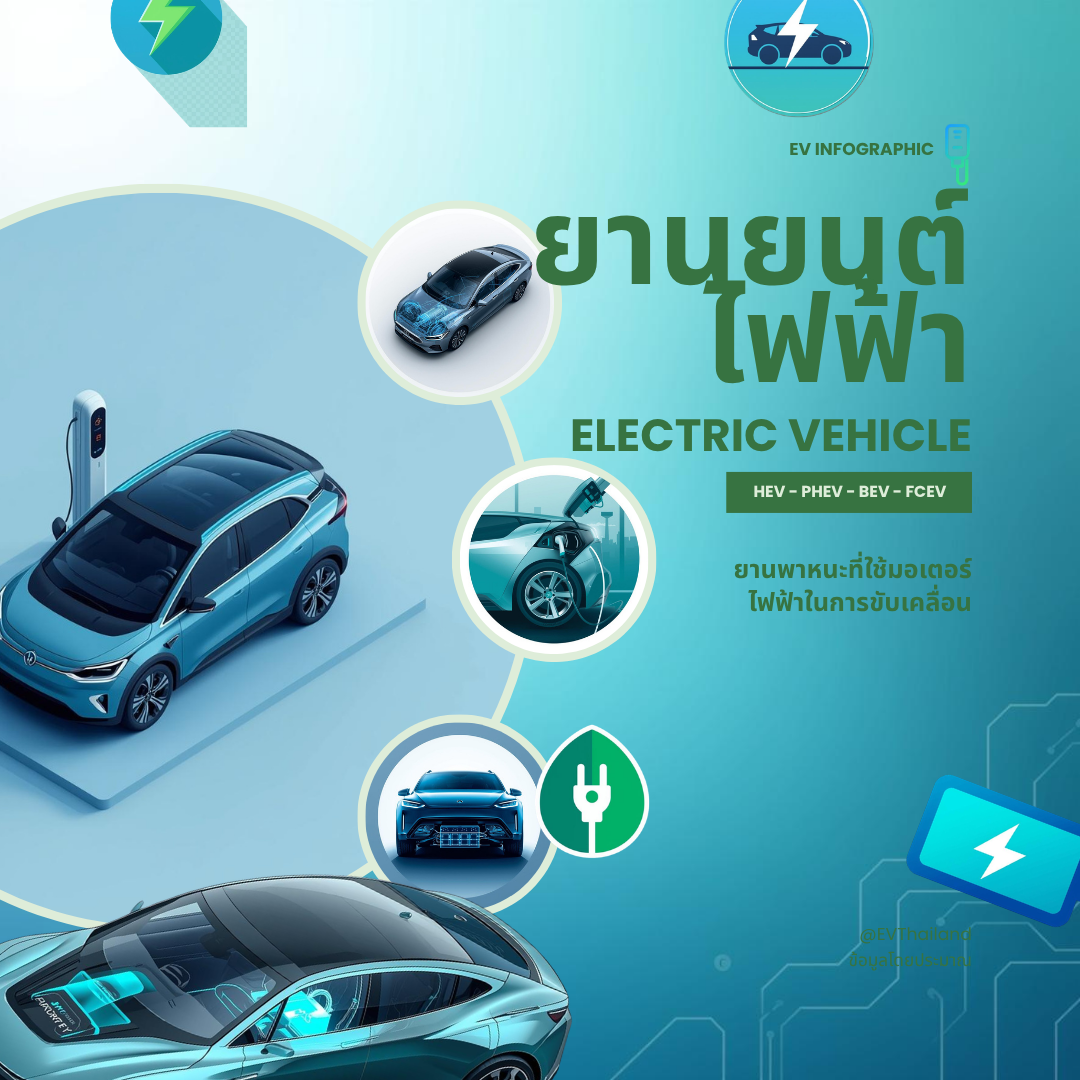 ประเภทยานยนต์ไฟฟ้า