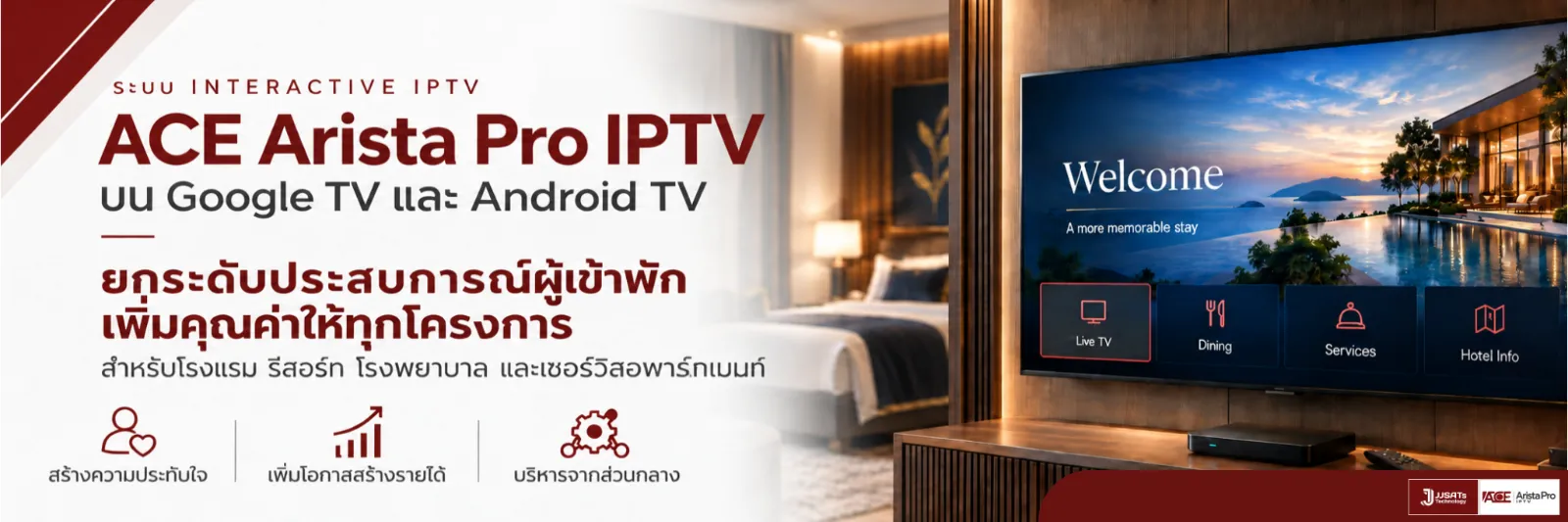 ACA Arista Pro Hotel IPTV on Google TV and Android TV | JJSATs