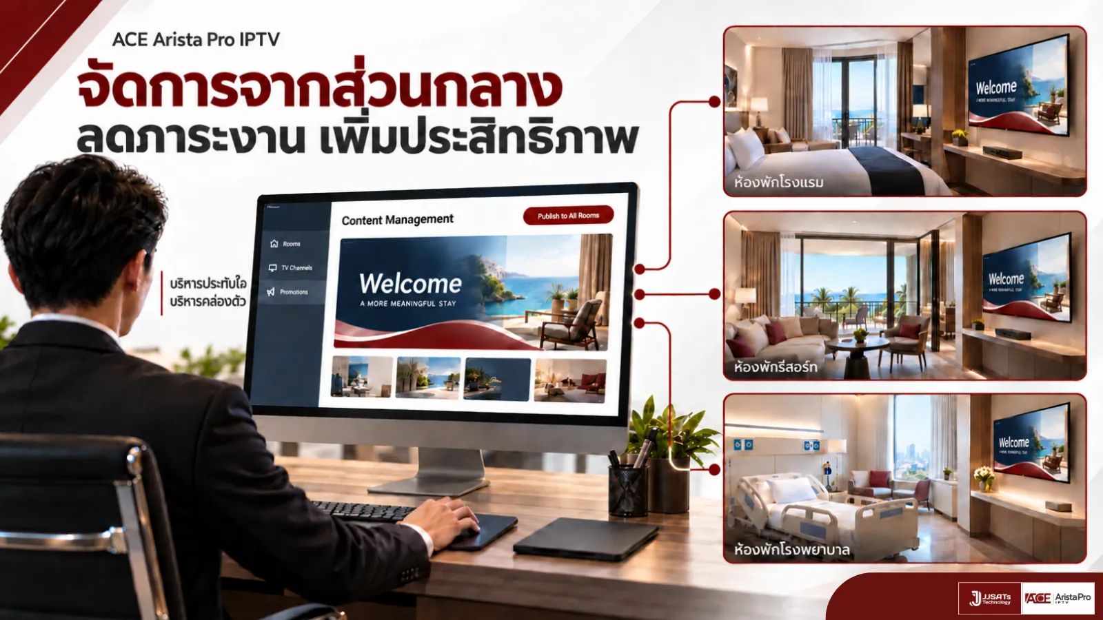 ACA Arista Pro Hotel IPTV on Google TV and Android TV | JJSATs