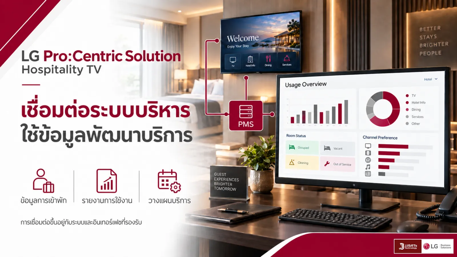 LG ProCentric Solution Hotel IPTV | JJSATs