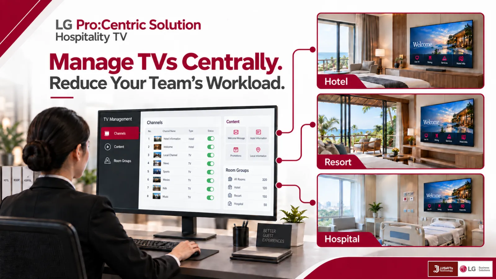 LG ProCentric Solution Hotel IPTV | JJSATs