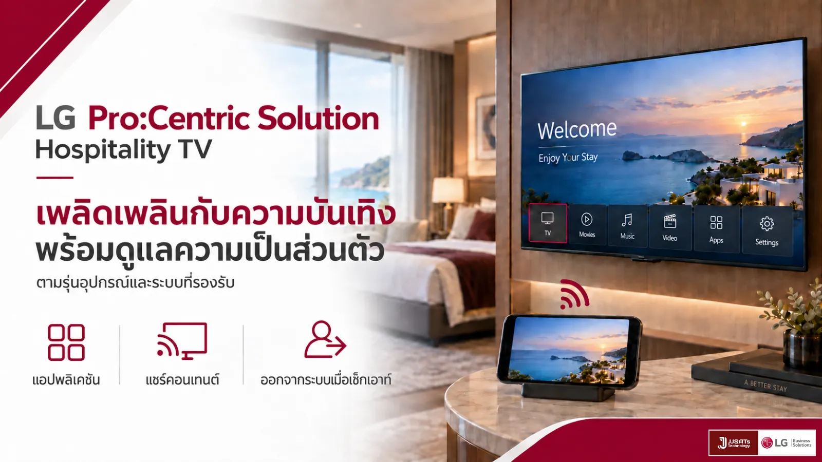 LG ProCentric Solution Hotel IPTV | JJSATs