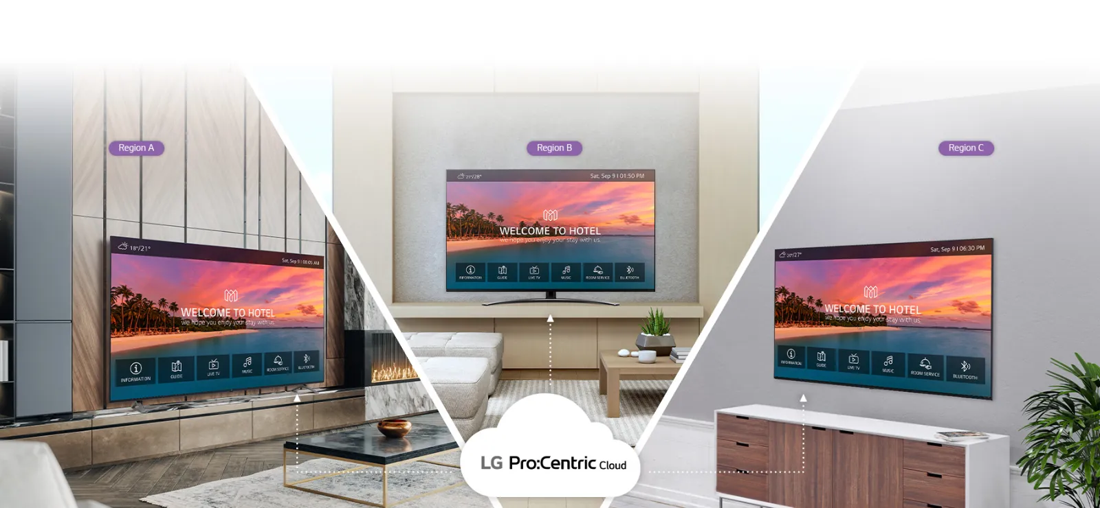 LG Pro:Centric Cloud | JJSATs