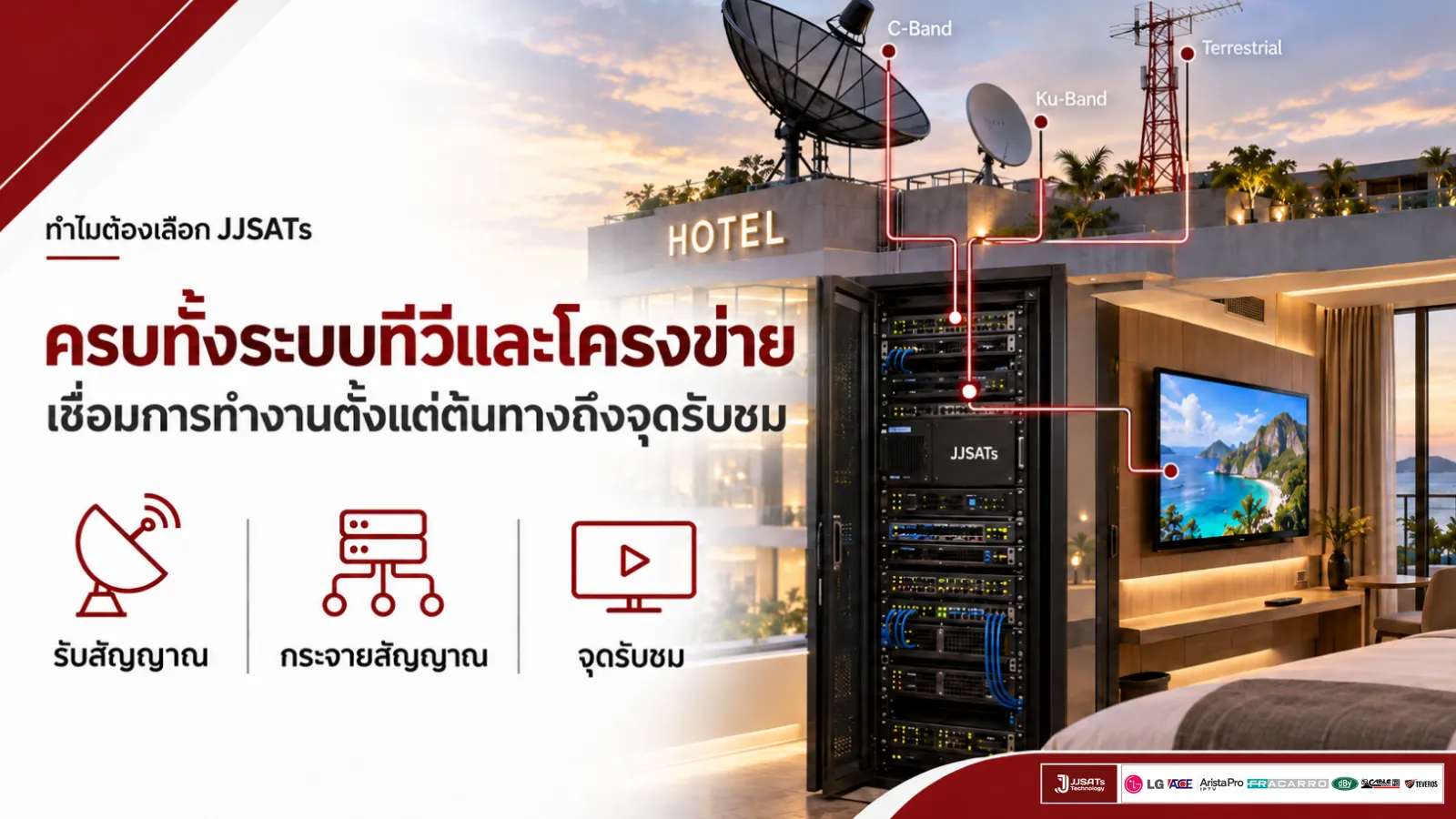 ระบบทีวีรวม MATV SMATV CATV Hotel IPTV | JJSATs