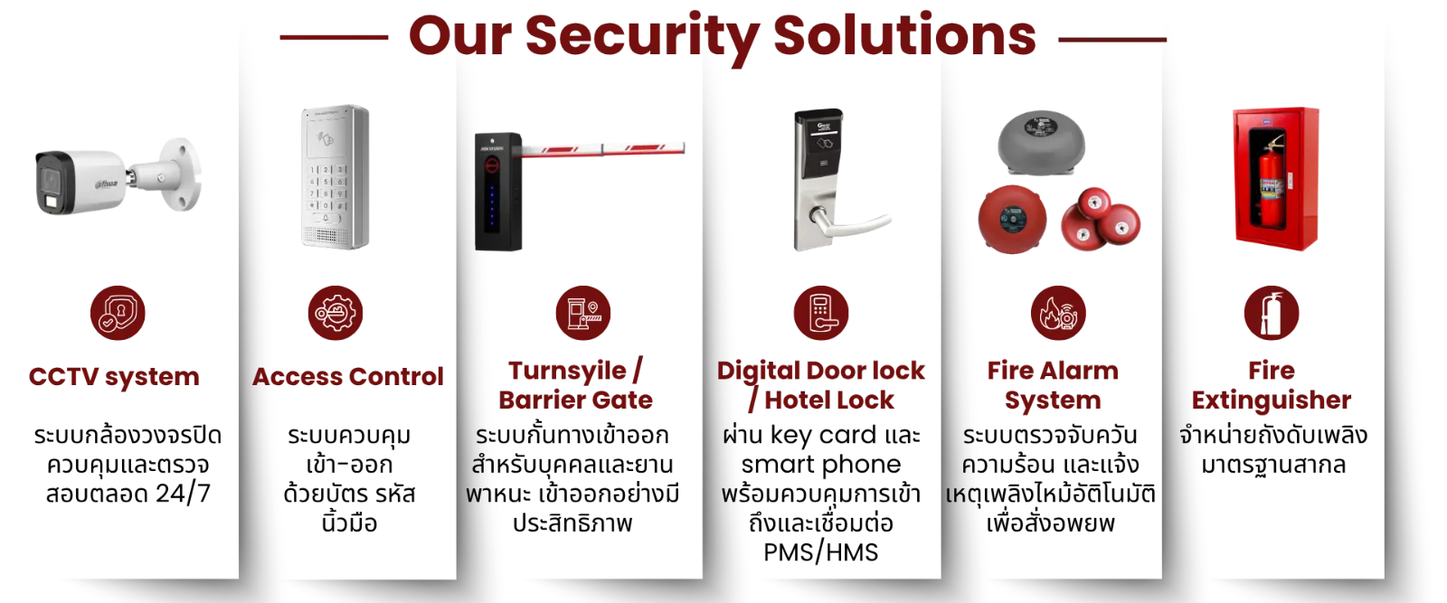 Our Security Solutions by | JJSATs