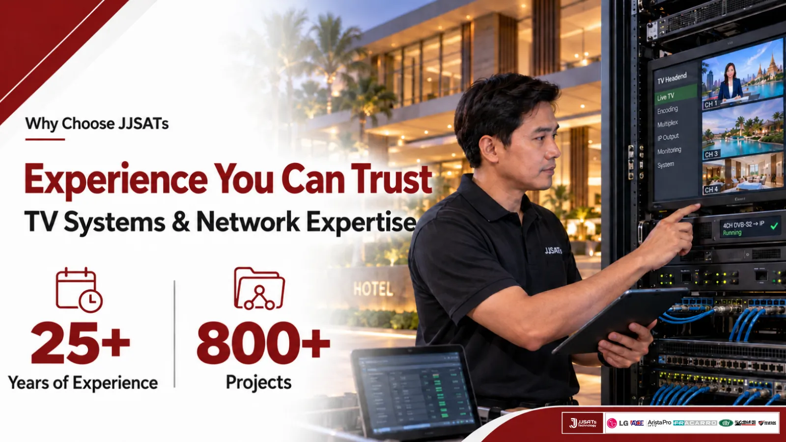 ระบบทีวีรวม MATV SMATV CATV และ Hotel IPTV | JJSATs