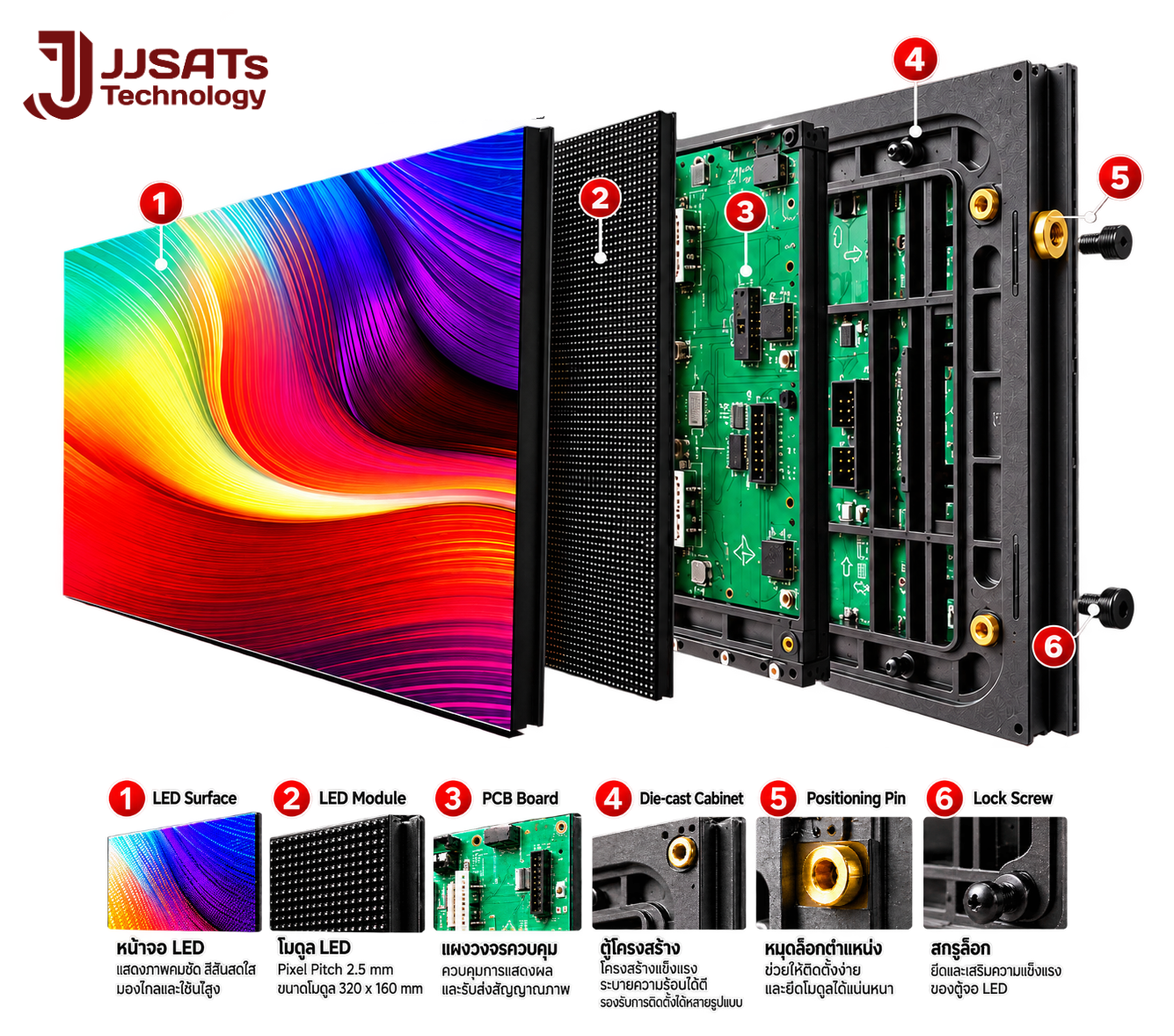 Lampro LC2.5PO Outdoor Full Color LED Display
