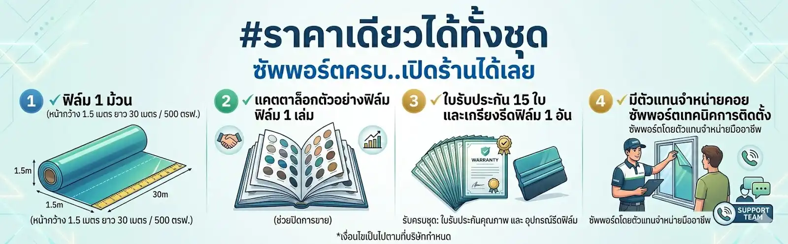 ฟิล์มกรองแสง MAXTECH ยกม้วน ราคาช่าง