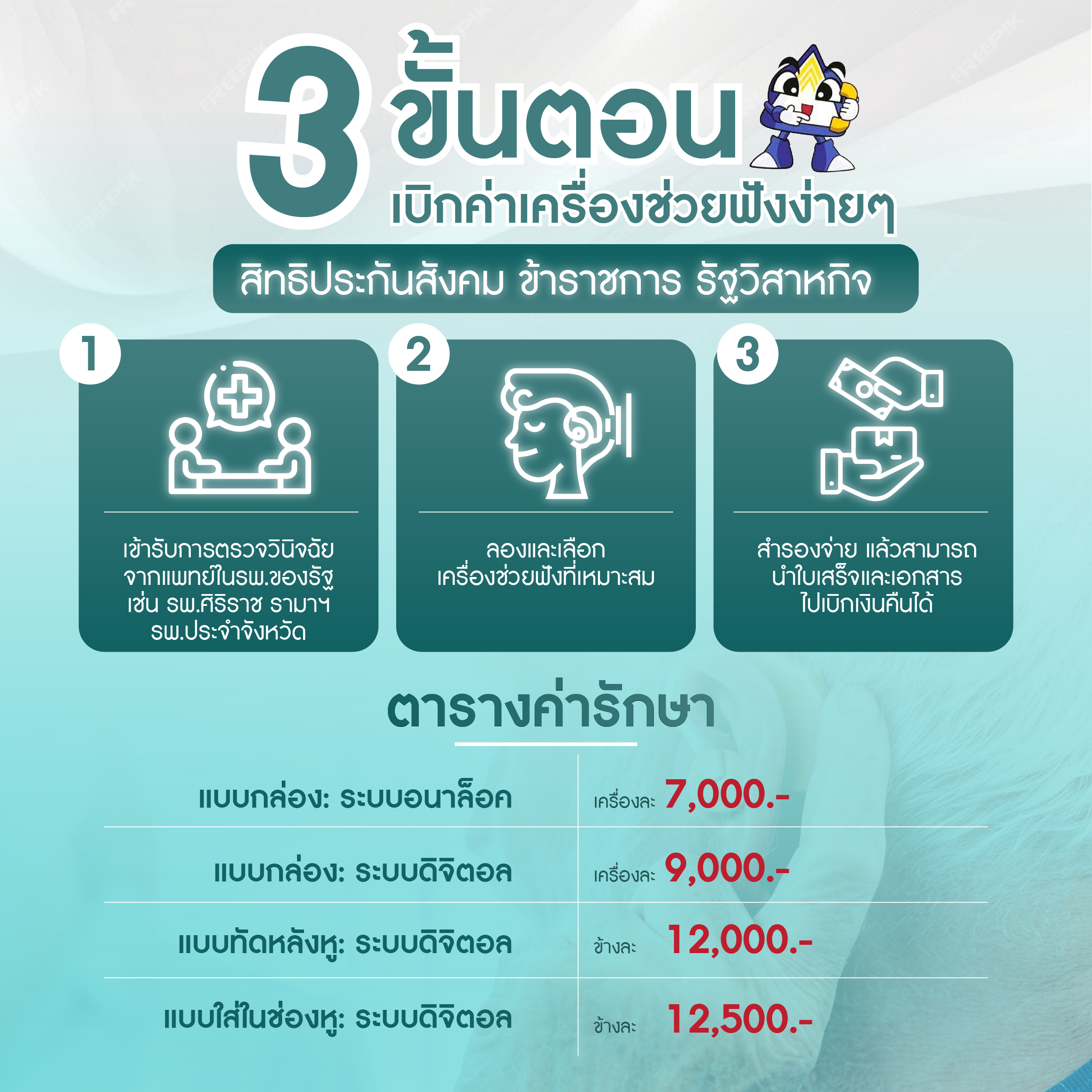 เครื่องช่วยฟัง เครื่องช่วยฟัง