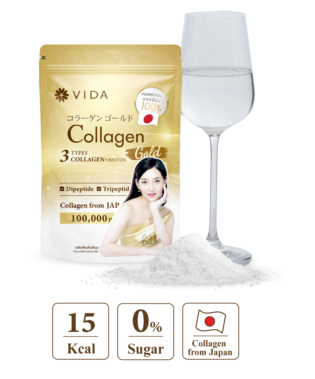 วีด้า เบลล่า ราณี VIDA Collagen ผิวขาว สวย กระจ่างใส ลดสิว ลดจุดด่างดำ คอลลาเจน บำรุงผิว บำรุงกระดูก ไขข้อ ข้อต่อ ผิวนุ่ม ชุ่มชื้น