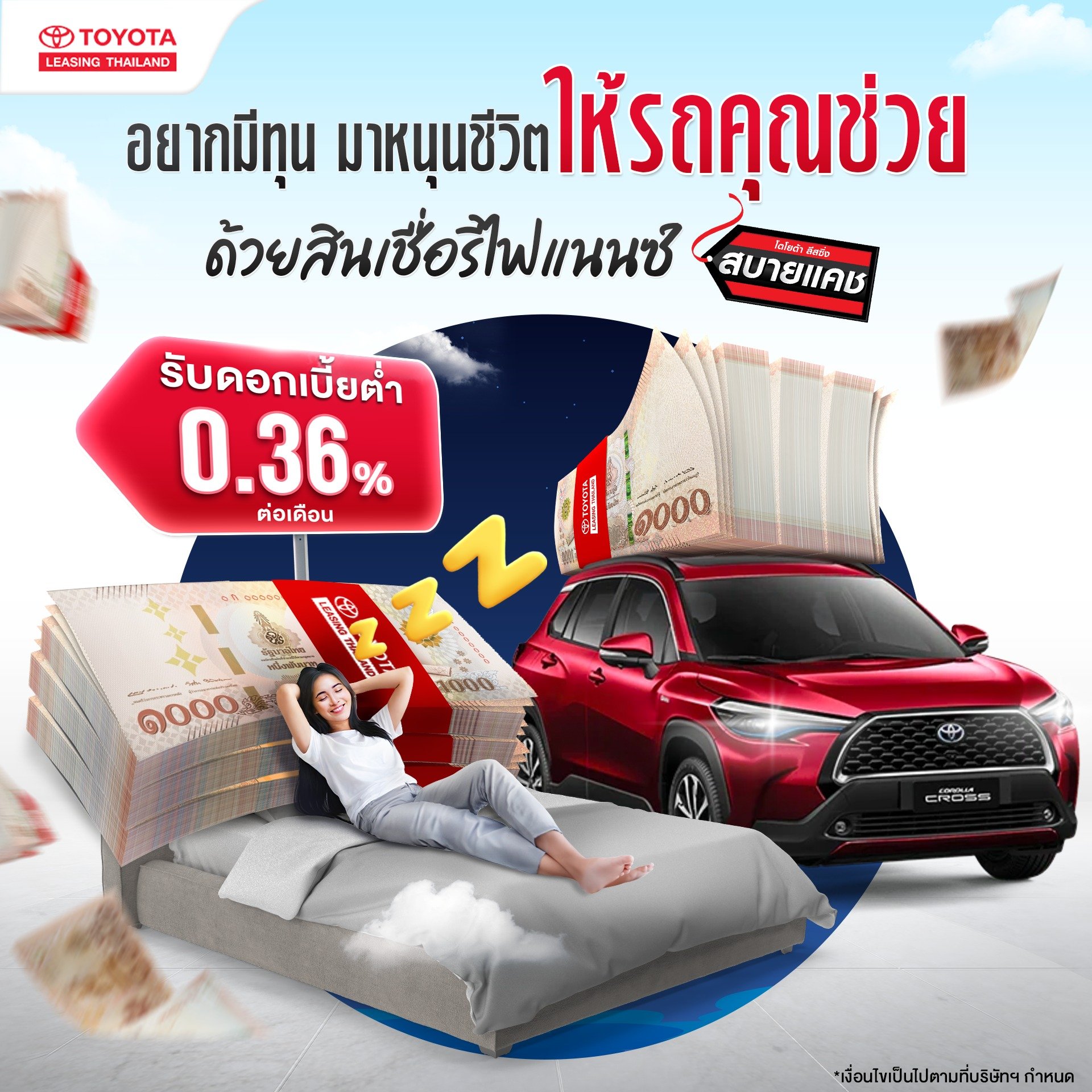 รีไฟแนนซ์รถยนต์ ดอกเบี้ยเริ่มต้น 0.36 %