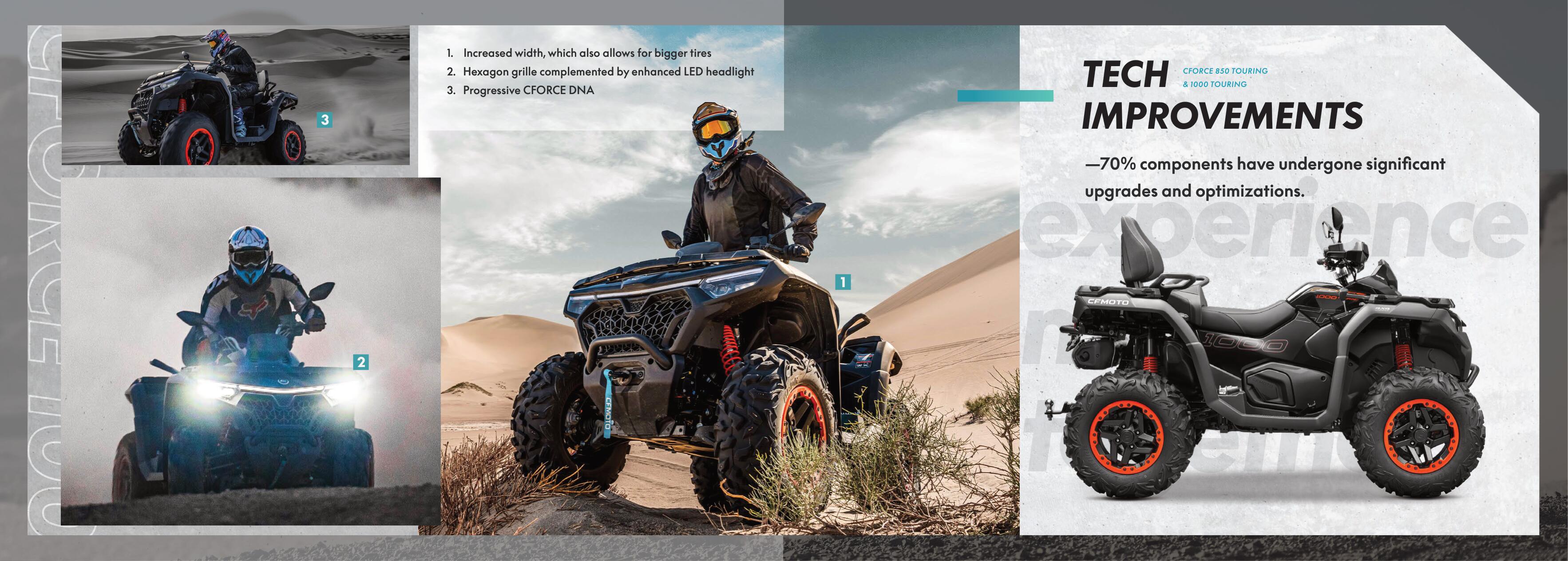 X1000touring ATV CFmoto