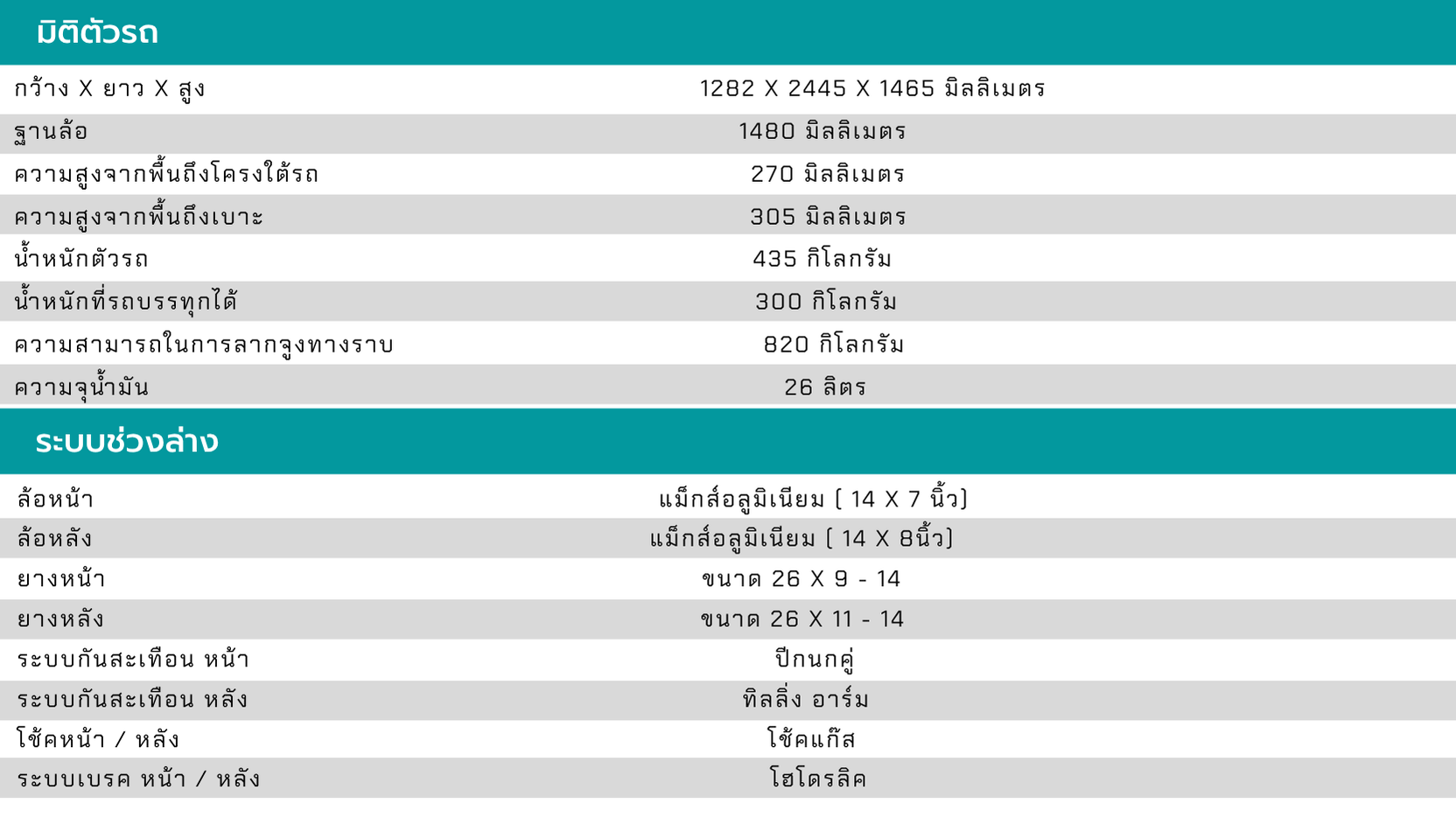 จำหน่ายรถเอทีวี CFmoto 850cc 4x4