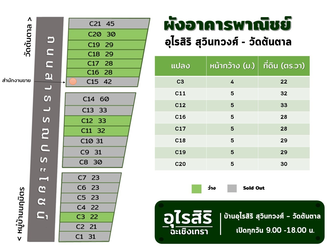 ผังอาคาร อุไรสิริ วัดต้นตาล