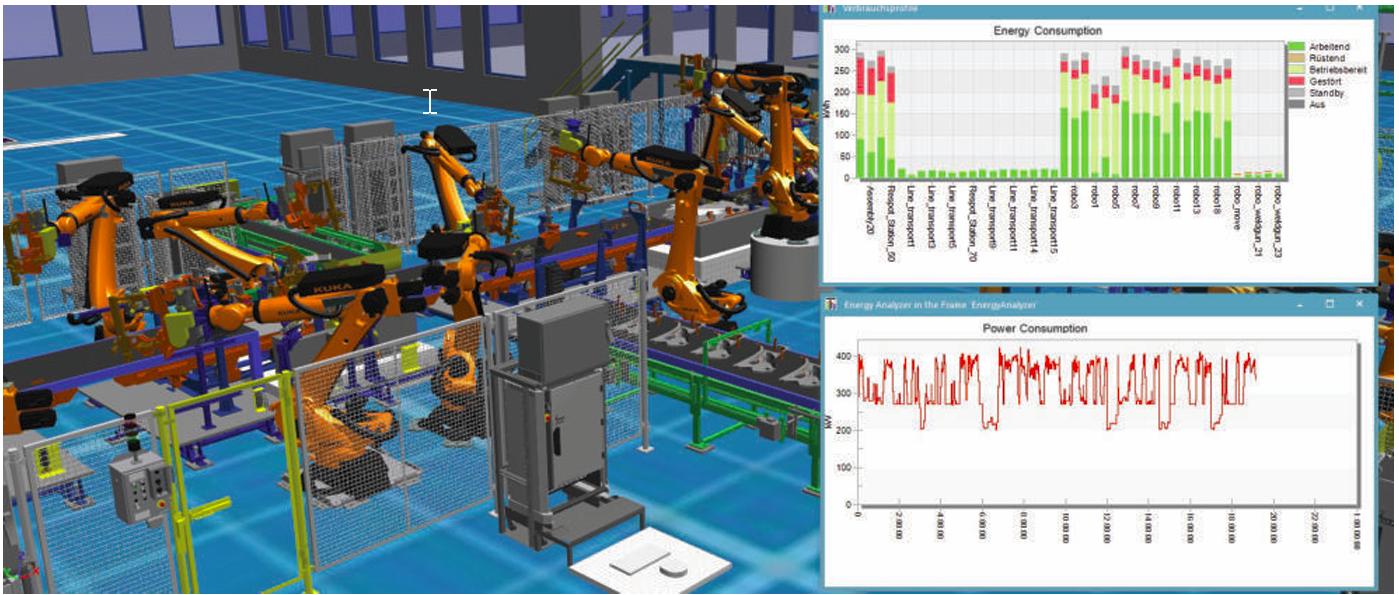 Tecnomatix Plant Simulation