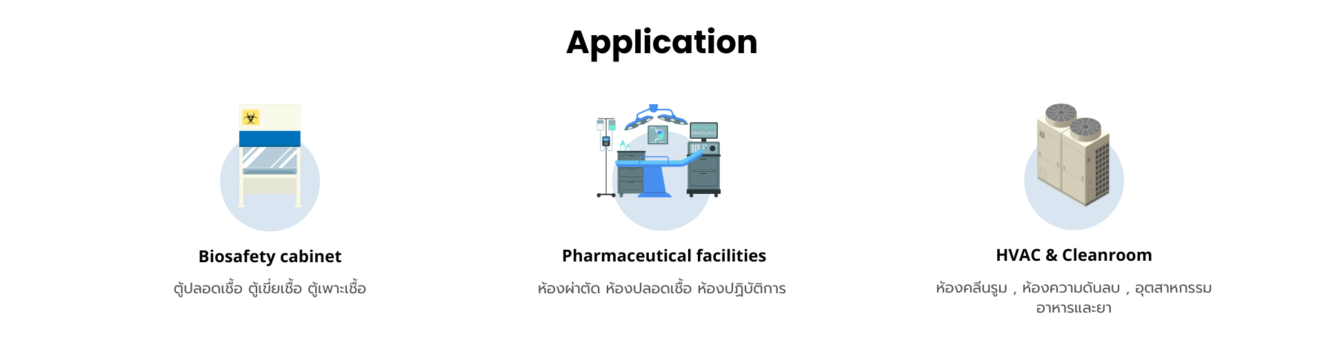 Larminar Flow Application